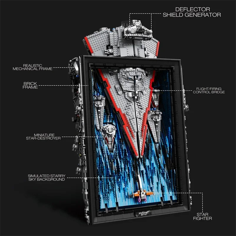 Space War Spacecraft Battle Building Blocks Spaceship 3D Photo Frame Hanging Brick Model Kit Boys Toy Adults Kid Gift 5345PCS