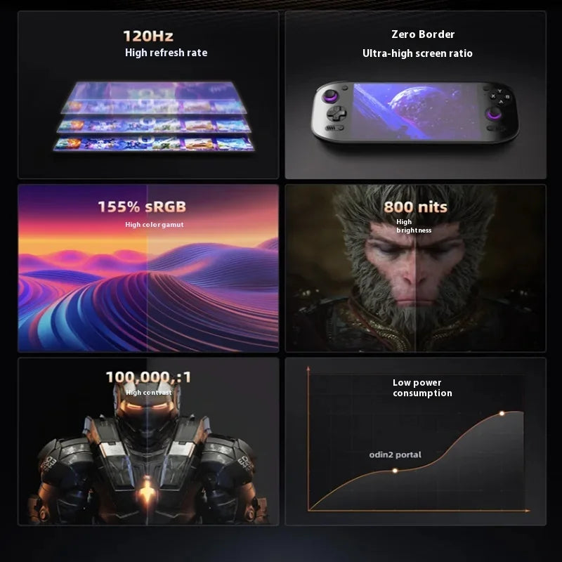 AYN Odin 2 Portal Retro Handheld Game Video Player Console 7 Inch 120HZ Screen Android 13 Bluetooth 8G+128G 512G PSP PS2 Gift