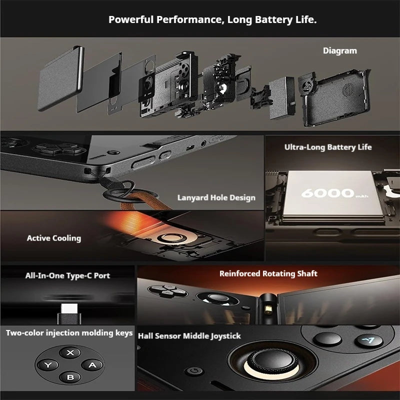 In Stock AYN Thor 6'' OLED Dual Screen Gaming Handheld Qualcomm Snapdragon CPU 6000mAh Battery Android13 Hall Stick Game Console