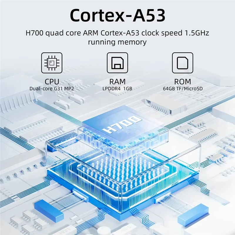 Handheld Retro Game Console 3.5 Inch IPS Screen Linux System Built-In 64G TF Card