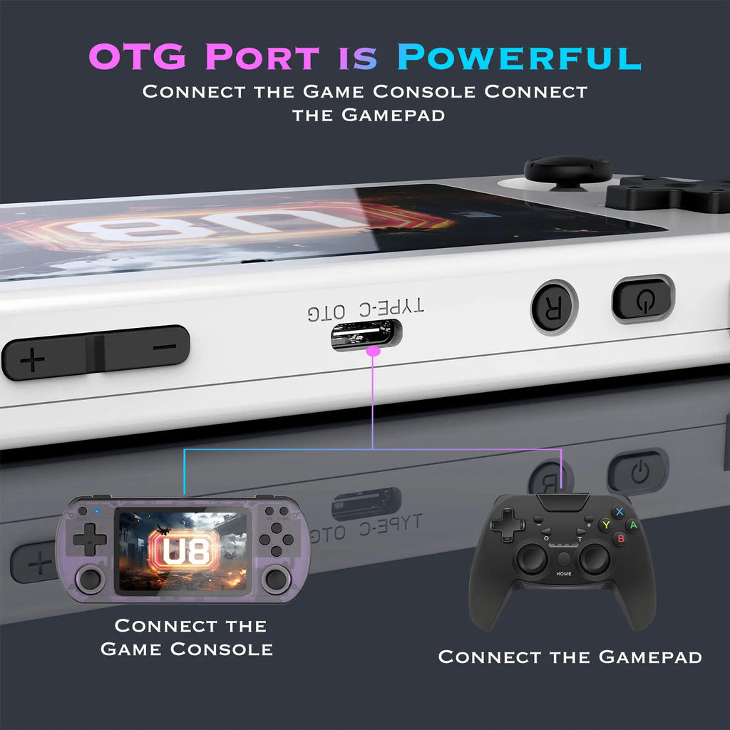 U8 Retro Handheld-Videospielkonsole Linux-System 4,0 Zoll IPS-Bildschirm Tragbarer Pocket-Videoplayer R36S 64G 128G Game Boy Geschenk