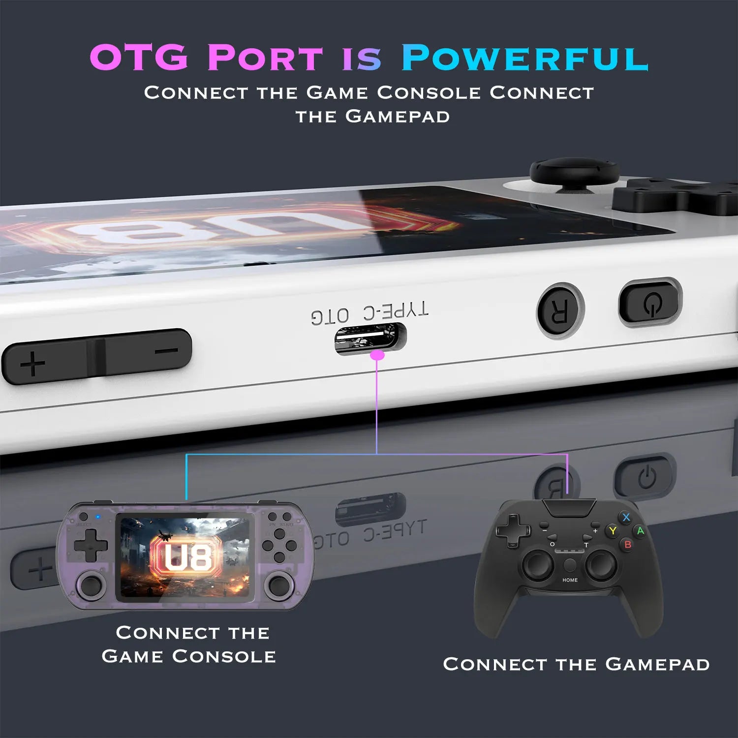 U8 Retro Handheld-Videospielkonsole Linux-System 4,0 Zoll IPS-Bildschirm Tragbarer Pocket-Videoplayer R36S 64G 128G Game Boy Geschenk
