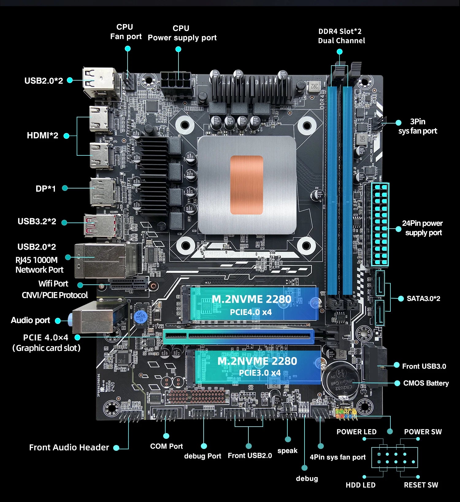 DIY Gaming Computer M-ATX DIY Desktop Motherboard CPU RAM COMBO 13. Kit Interposer Core CPU Q1J2(i7 ES 0000)14C20T 24MB DDR4