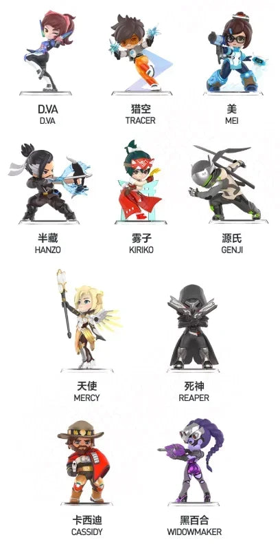 POP MART Overwatch Play of The Game Series Trendy Blind Box Toys Mystery Box Mistery Action Figure Surprise Model Gift