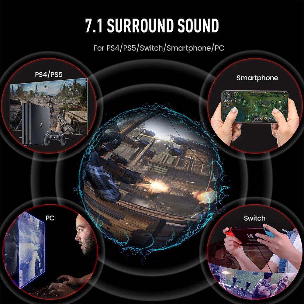 EKSA E5000 Pro Gaming-Kopfhörer für PC/PS4/Xbox/Switch, 7.1 kabelgebundenes Headset Gamer mit ENC-Mikrofon, USB/Typ C/3,5 mm abnehmbares Kabel