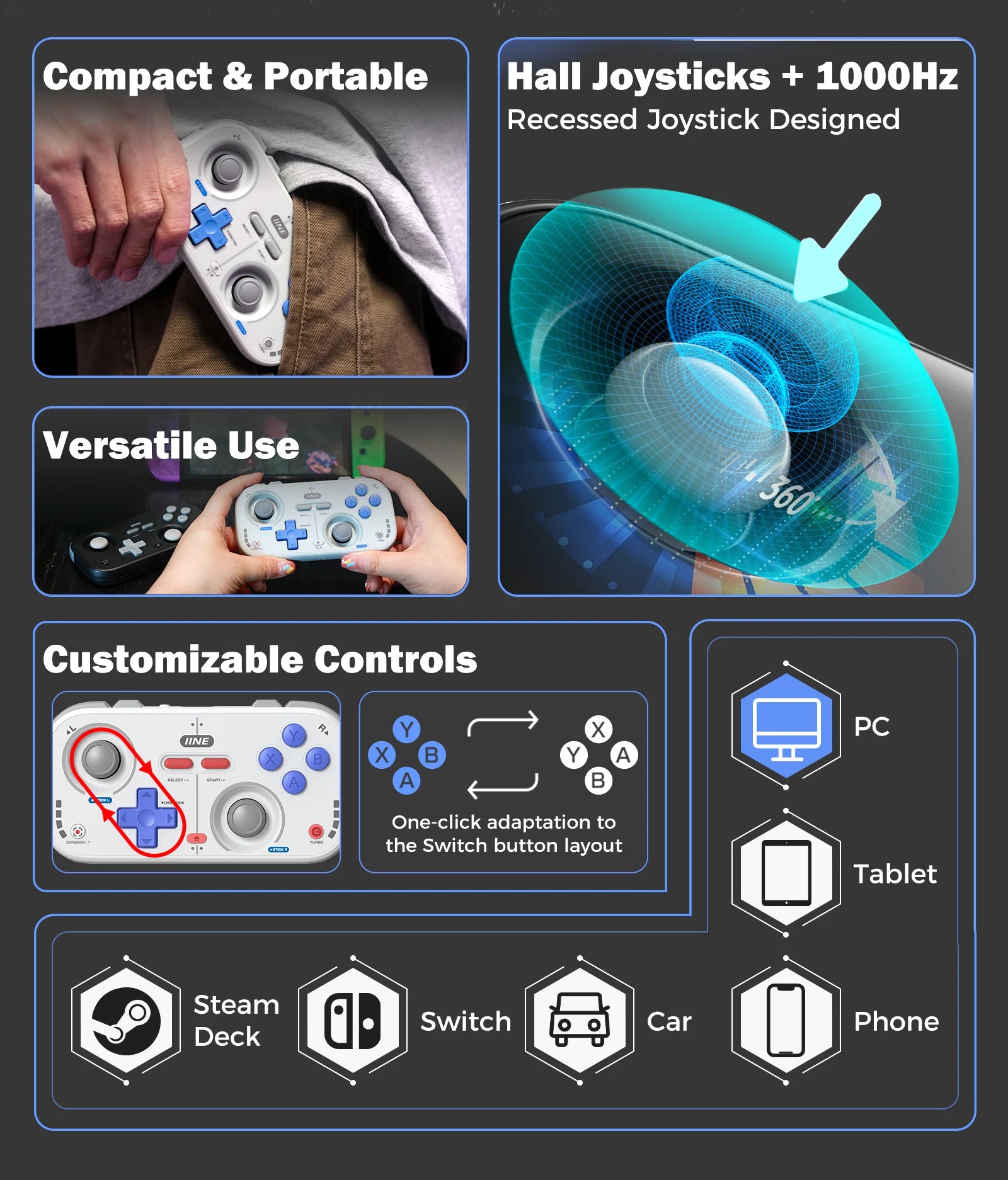 IINE Retro Pocket Game Controller Compact & Portable Hall Joysticks + 1000Hz Recessed Joystick Designed Customizable Controls M